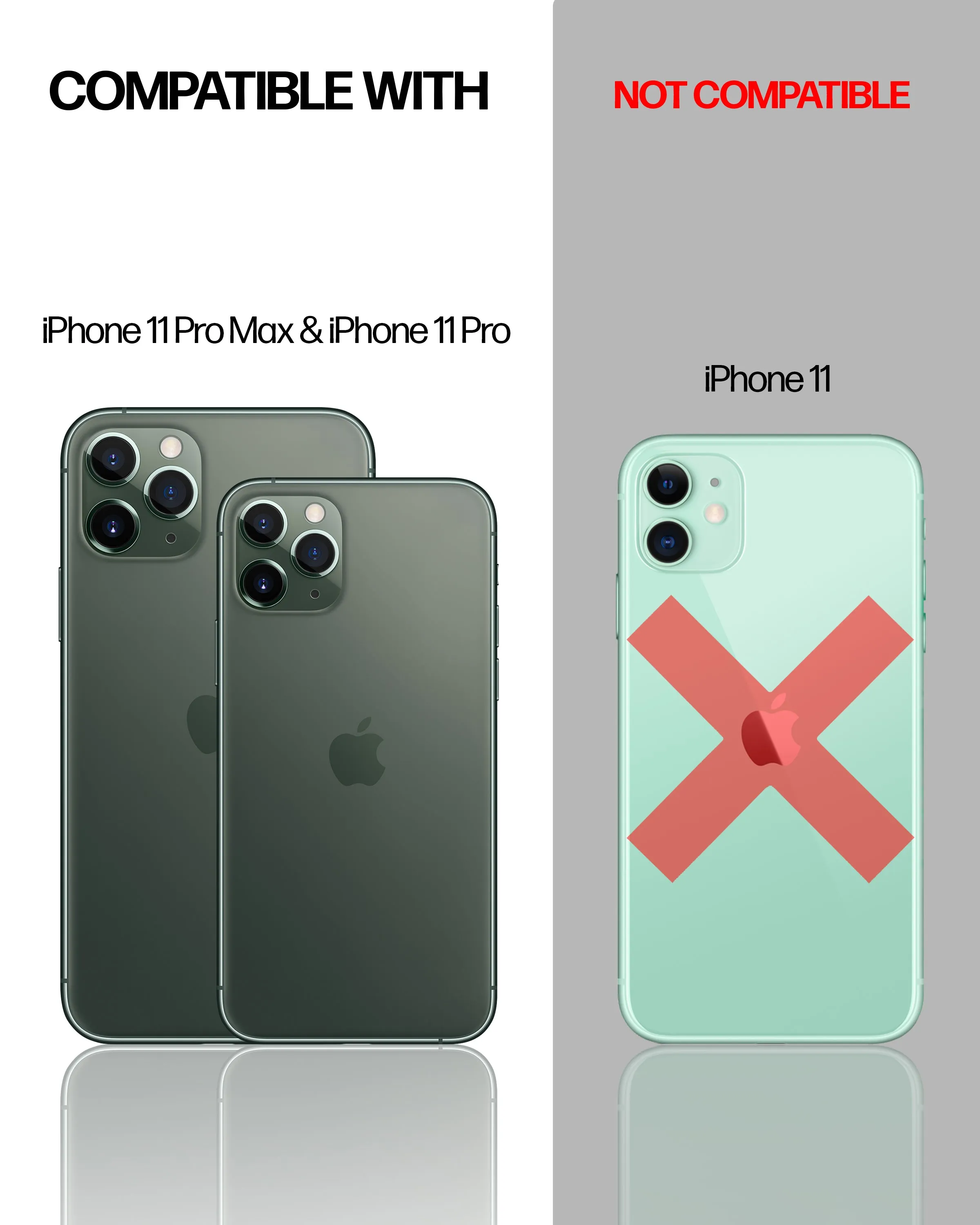 Kids Safety iPhone 11 Pro / 11 Pro Max Tempered Glass Camera Lens Protector [3-Pack]