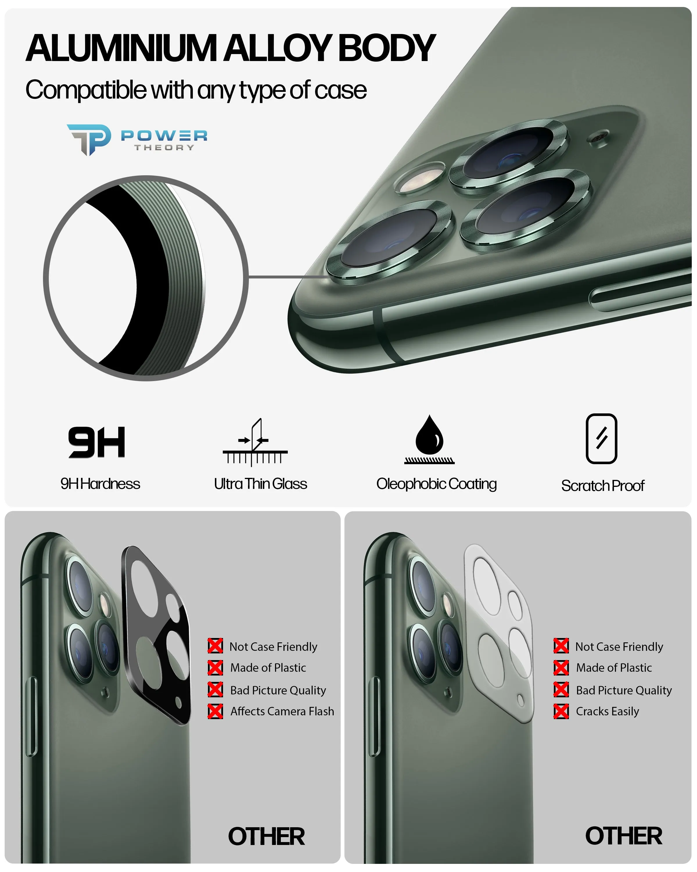 iPhone 11 Pro / 11 Pro Max Tempered Glass Camera Lens Protector [3-Pack] Screen Care Plus Fingerprint Shield